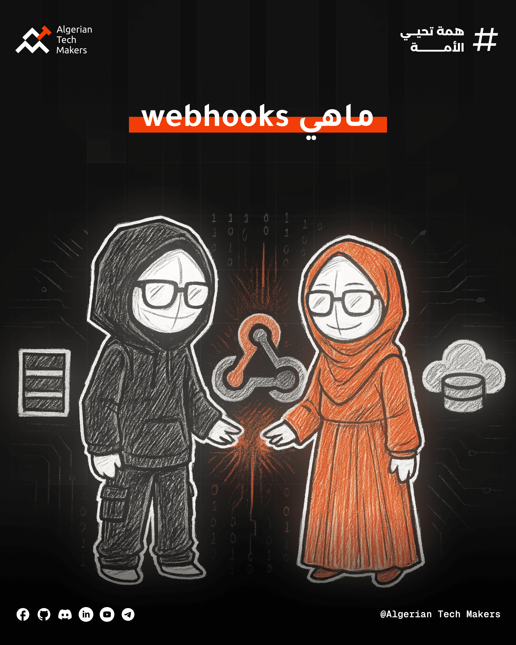 Article image ما هي Webhooks؟ شرح مبسط مع أمثلة عملية للمبتدئين