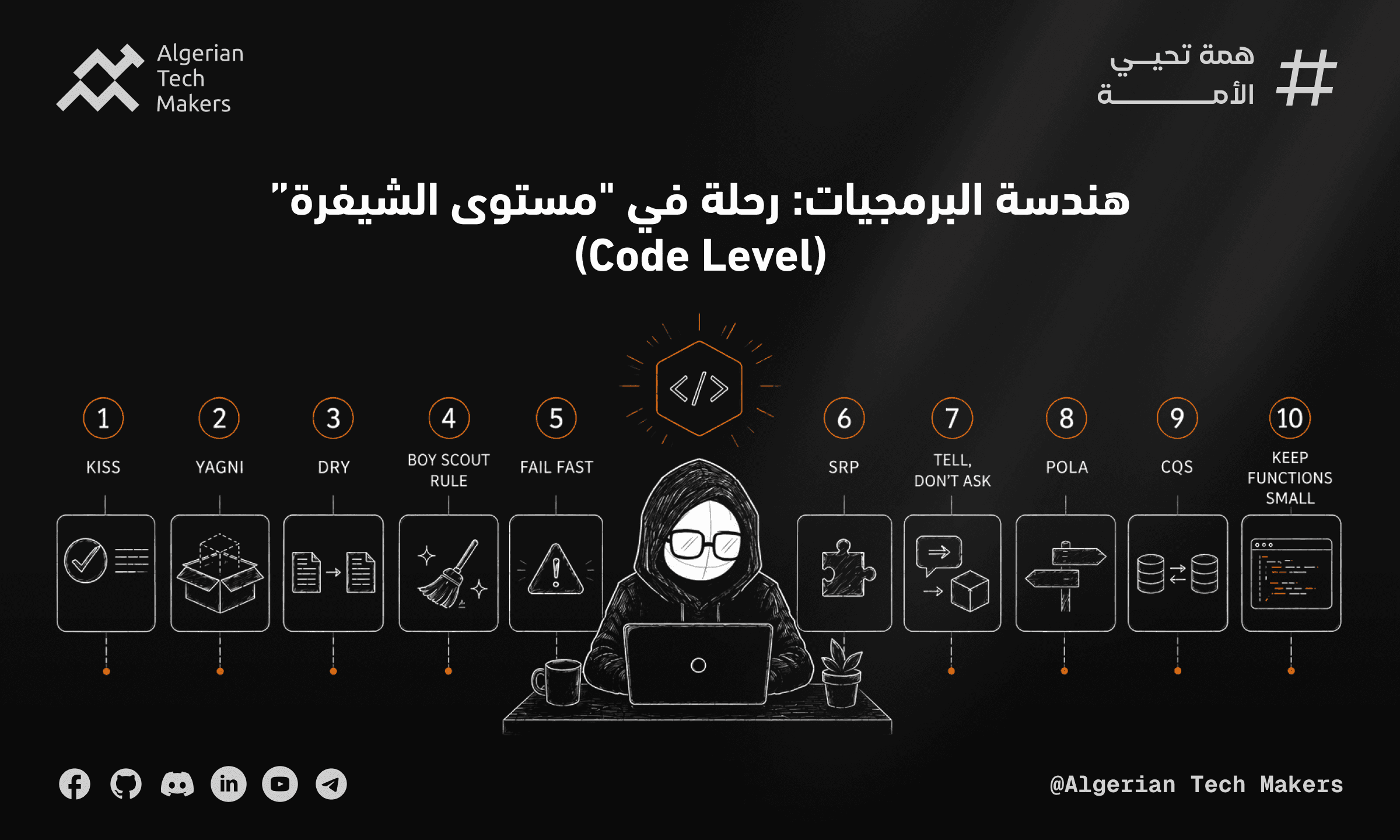 Article image هندسة البرمجيات: رحلة في "مستوى الشيفرة" (Code Level)